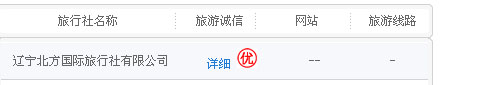 大连旅游局推荐优秀旅行社